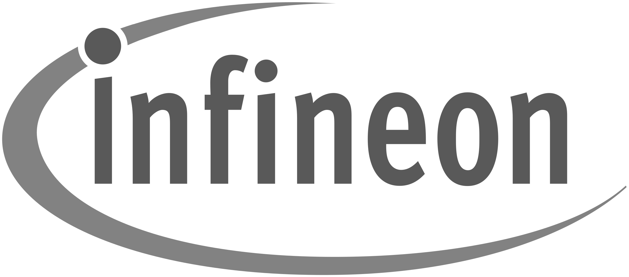 Connectors